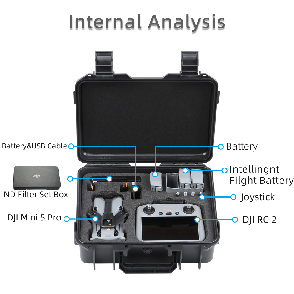 เคสสำหรับ DJI Mini 5 Pro เคสกั - Drone Carrying Case บทวิจารณ์และราคา