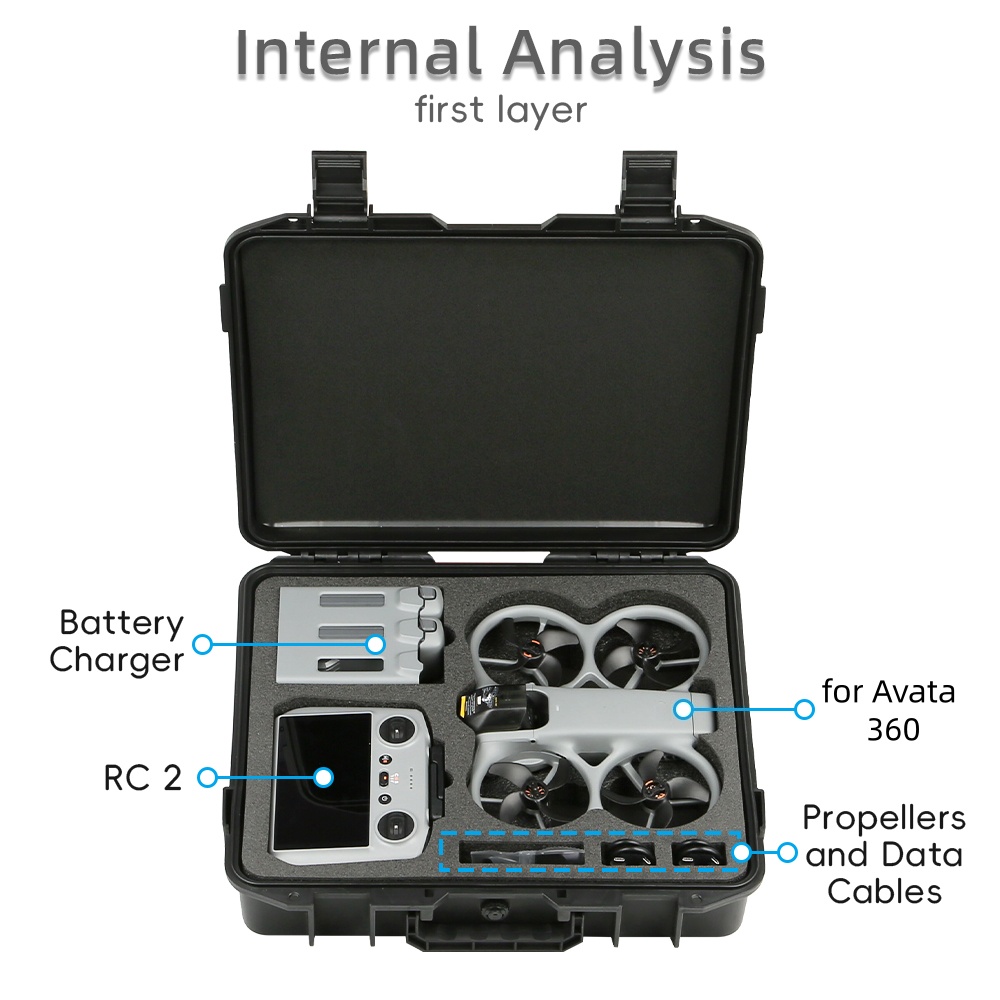 กล่องเก็บของแบบกันระเบิด กล่อง - Drone Hard Shell Case บทวิจารณ์และราคา
