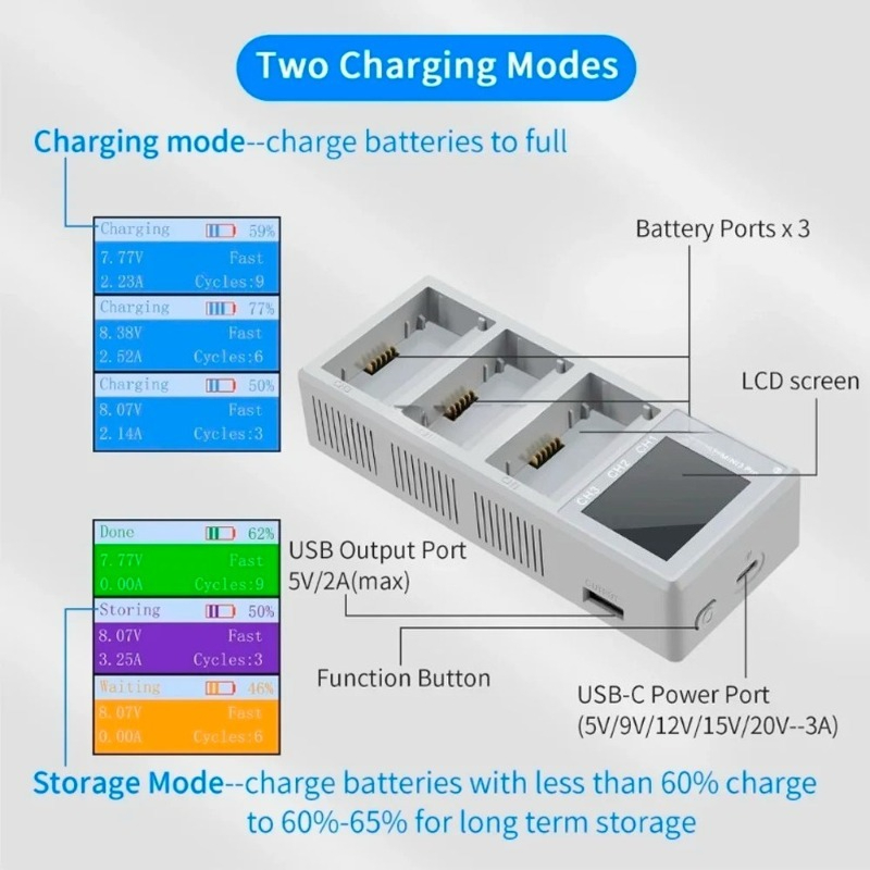 ชุดชาร์จแบตเตอรี่แบบเร็ว ฮับชา - Drone Charging Hub บทวิจารณ์และราคา