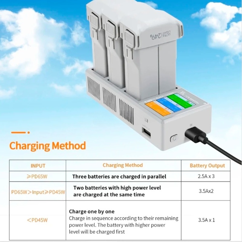 ชุดชาร์จแบตเตอรี่แบบเร็ว ฮับชา - Drone Charging Hub บทวิจารณ์และราคา